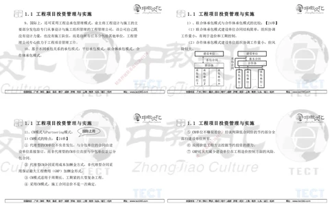 01.7.12-13一建管理精讲-打印版_2026年一级建造师_2026年一建管理_2025年一建管理SVIP_02-基础精讲✿高端面授✿深度强化_54-管理《精讲面授班》张天宇ZJ_课程讲义