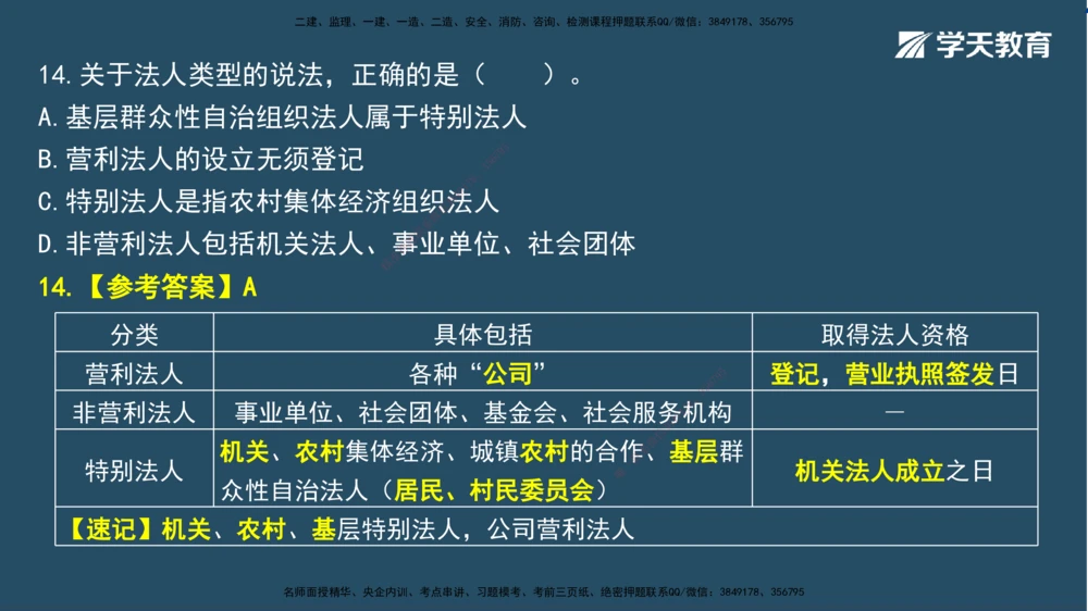 02.2025一建A计划模考强化法规2讲义_2026年一建法规_2025年一建法规SVIP_03-习题精析✿实战特训✿模考通关_44-法规《A计划模考班》王瑜XT_--配套讲义--