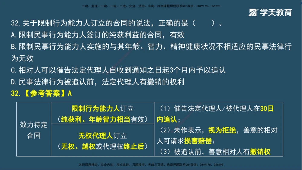 02.2025一建A计划模考强化法规2讲义_2026年一建法规_2025年一建法规SVIP_03-习题精析✿实战特训✿模考通关_44-法规《A计划模考班》王瑜XT_--配套讲义--