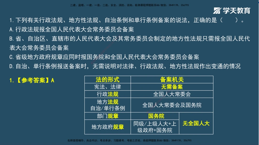 02.2025一建A计划模考强化法规2讲义_2026年一建法规_2025年一建法规SVIP_03-习题精析✿实战特训✿模考通关_44-法规《A计划模考班》王瑜XT_--配套讲义--