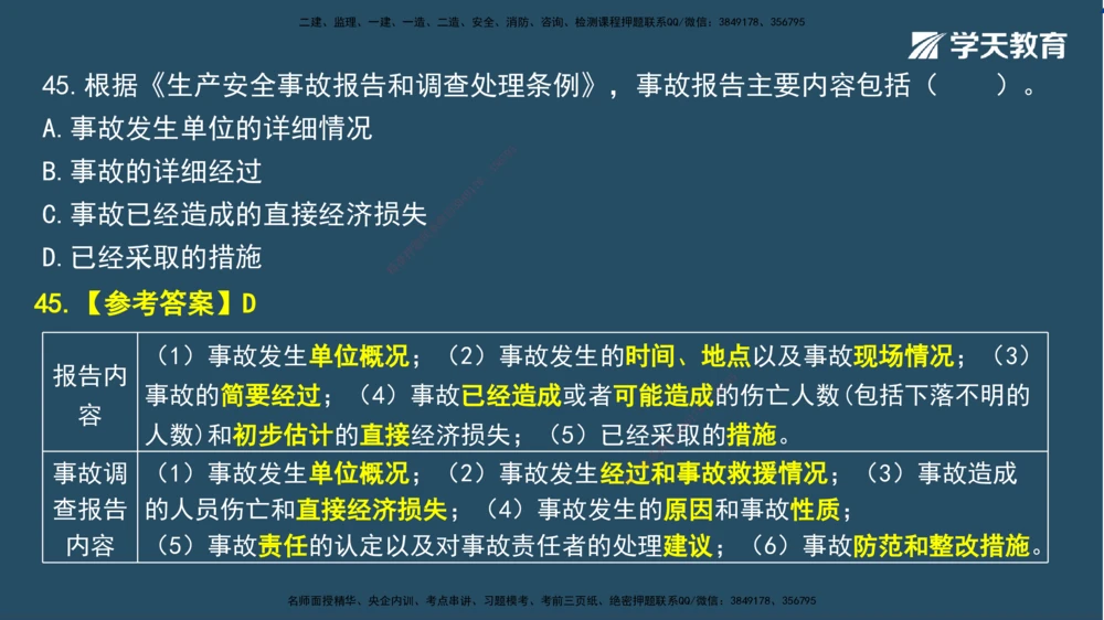 02.2025一建A计划模考强化法规2讲义_2026年一建法规_2025年一建法规SVIP_03-习题精析✿实战特训✿模考通关_44-法规《A计划模考班》王瑜XT_--配套讲义--