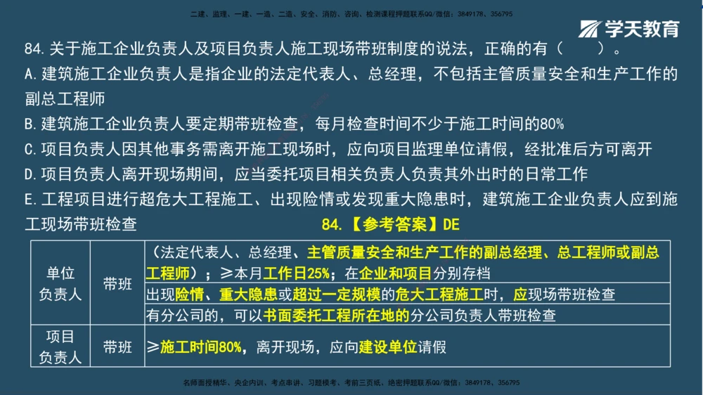 02.2025一建A计划模考强化法规2讲义_2026年一建法规_2025年一建法规SVIP_03-习题精析✿实战特训✿模考通关_44-法规《A计划模考班》王瑜XT_--配套讲义--