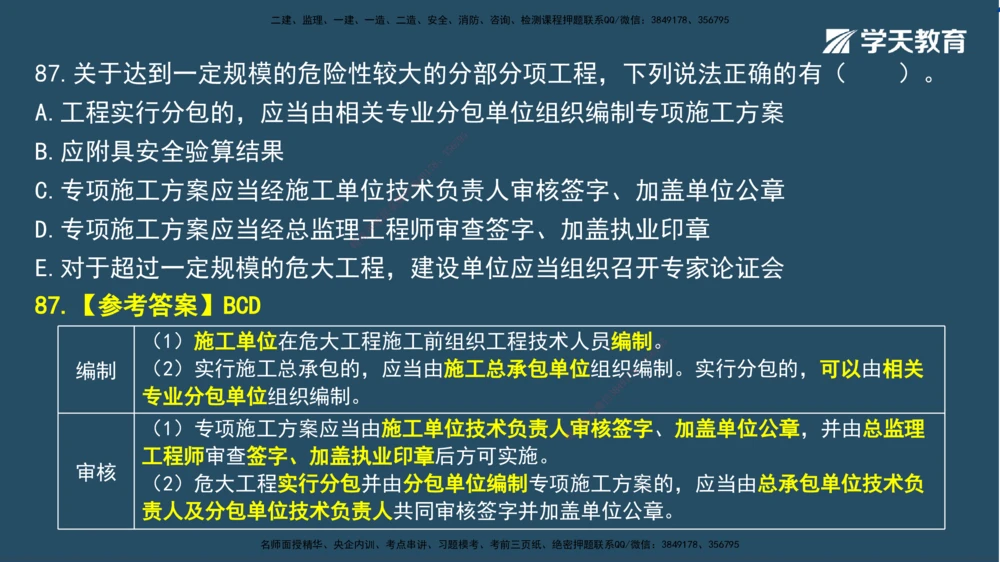 02.2025一建A计划模考强化法规2讲义_2026年一建法规_2025年一建法规SVIP_03-习题精析✿实战特训✿模考通关_44-法规《A计划模考班》王瑜XT_--配套讲义--