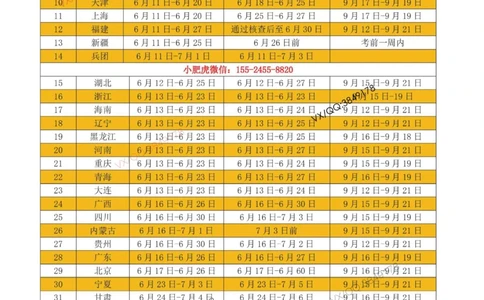 01-案例百题斩（1-6题）_2026年一级建造师_2026年一建机电_2025年一建机电SVIP_04-冲刺串讲✿考点强化✿小灶集训