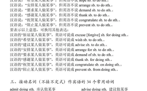 高中英语词组固定搭配都在这里了，都是常考常用的，刷到这个就代表上天提醒你该背单词了#英语#高中英语#知识点总结#每天学习一点点#图文伙伴计划_中小学精品资料(高清可打印)