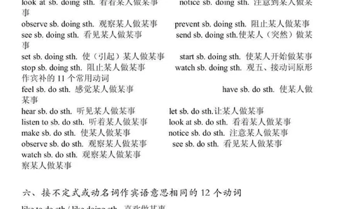 高中英语词组固定搭配都在这里了，都是常考常用的，刷到这个就代表上天提醒你该背单词了#英语#高中英语#知识点总结#每天学习一点点#图文伙伴计划_中小学精品资料(高清可打印)