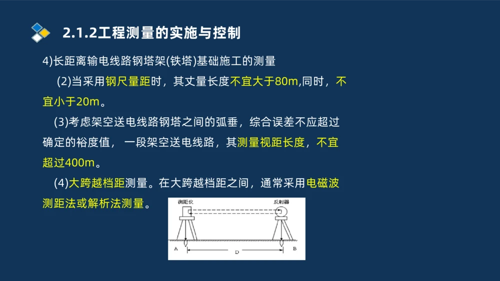 003-2025一建机电精讲测量技术_2026年一级建造师_2026年一建机电_2025年一建机电SVIP_02-基础精讲✿高端面授✿深度强化_19-机电《教材精讲班》刘忠海SMR_讲义
