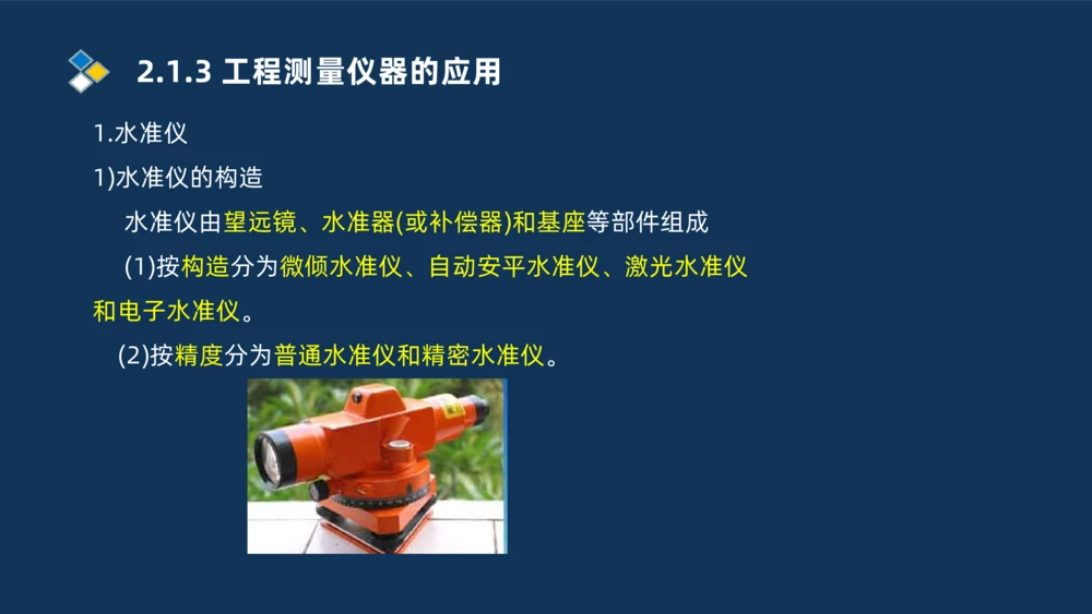 003-2025一建机电精讲测量技术_2026年一级建造师_2026年一建机电_2025年一建机电SVIP_02-基础精讲✿高端面授✿深度强化_19-机电《教材精讲班》刘忠海SMR_讲义