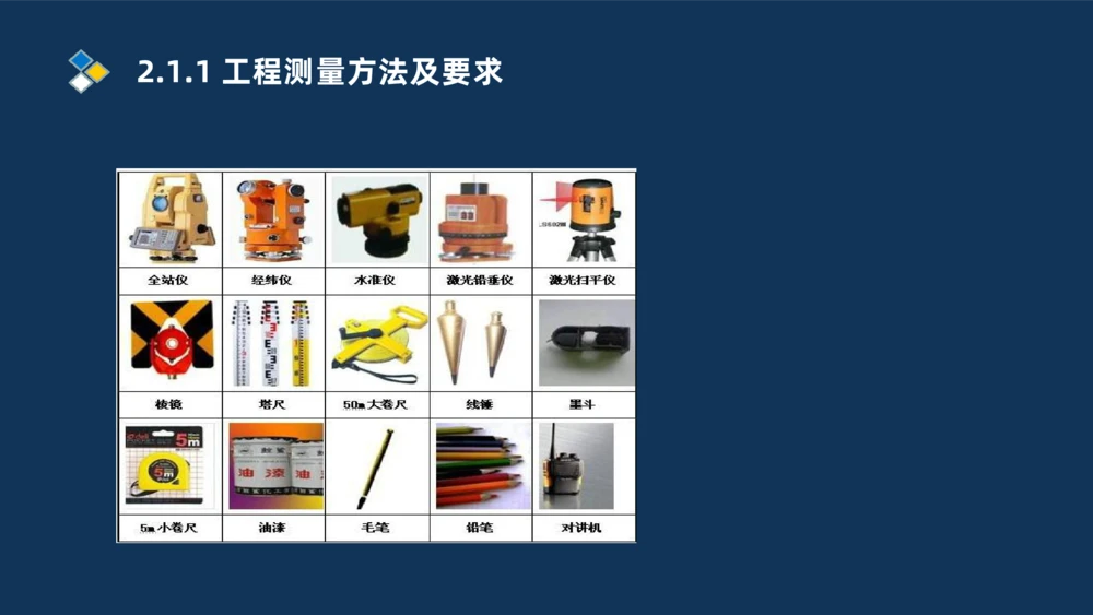 003-2025一建机电精讲测量技术_2026年一级建造师_2026年一建机电_2025年一建机电SVIP_02-基础精讲✿高端面授✿深度强化_19-机电《教材精讲班》刘忠海SMR_讲义