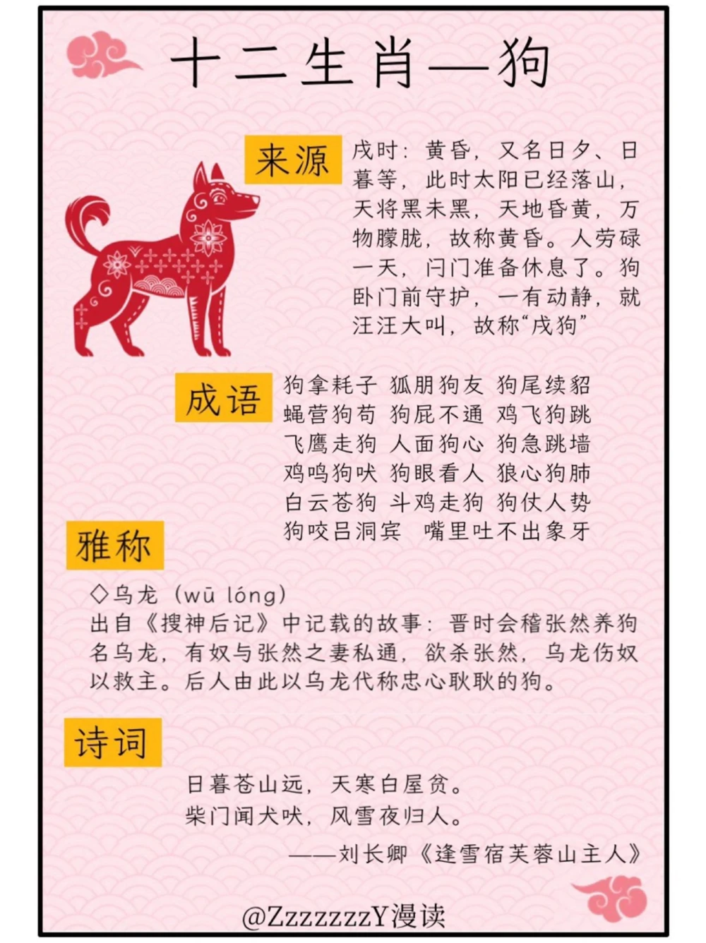 涨知识了｜十二生肖文化图鉴_中小学精品资料(高清可打印)_百科知识大全集312份高清资料整理版