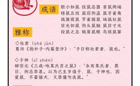 涨知识了｜十二生肖文化图鉴_中小学精品资料(高清可打印)_百科知识大全集312份高清资料整理版