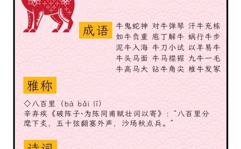 涨知识了｜十二生肖文化图鉴_中小学精品资料(高清可打印)_百科知识大全集312份高清资料整理版