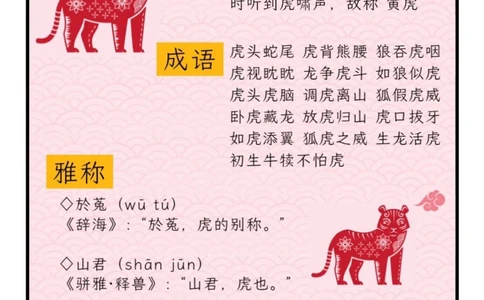 涨知识了｜十二生肖文化图鉴_中小学精品资料(高清可打印)_百科知识大全集312份高清资料整理版