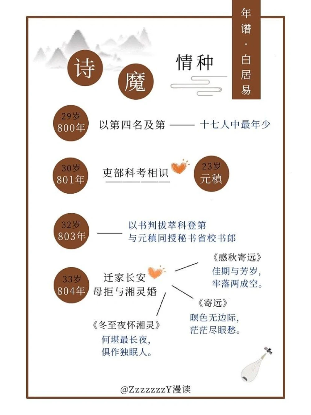 诗魔情种白居易｜喜欢很多人，但只爱一个人_中小学精品资料(高清可打印)_古诗词大全集281份高清资料整理版