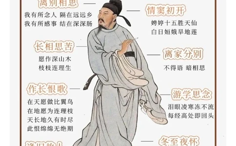 诗魔情种白居易｜喜欢很多人，但只爱一个人_中小学精品资料(高清可打印)_古诗词大全集281份高清资料整理版