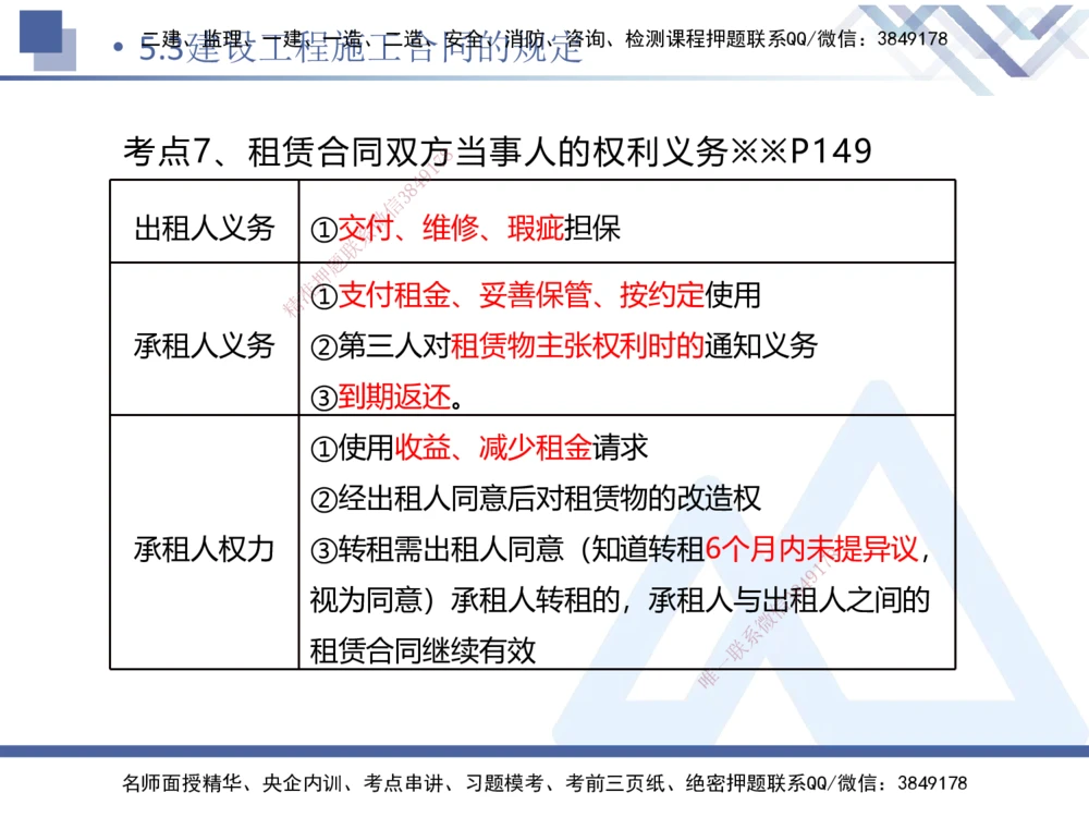 02.2025刘颖-恒考点精析（赢跑课）-法规2_2026年一建法规_2025年一建法规SVIP_02-基础精讲✿高端面授✿深度强化_03-法规《恒考点精析课》刘颖HX_讲义