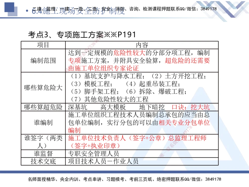 02.2025刘颖-恒考点精析（赢跑课）-法规2_2026年一建法规_2025年一建法规SVIP_02-基础精讲✿高端面授✿深度强化_03-法规《恒考点精析课》刘颖HX_讲义