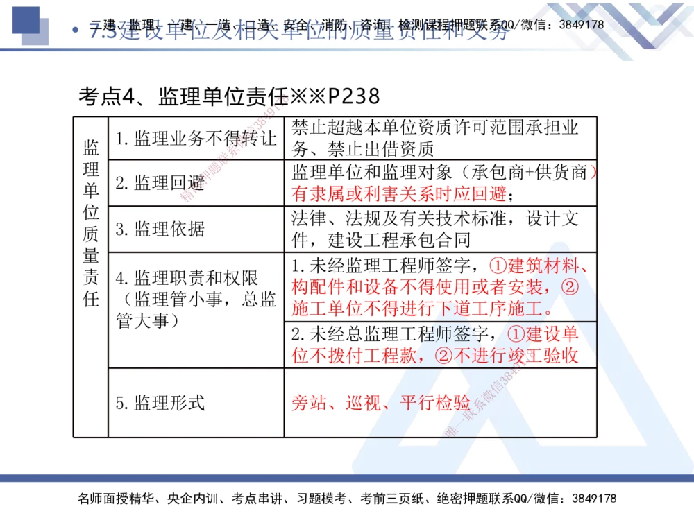 02.2025刘颖-恒考点精析（赢跑课）-法规2_2026年一建法规_2025年一建法规SVIP_02-基础精讲✿高端面授✿深度强化_03-法规《恒考点精析课》刘颖HX_讲义