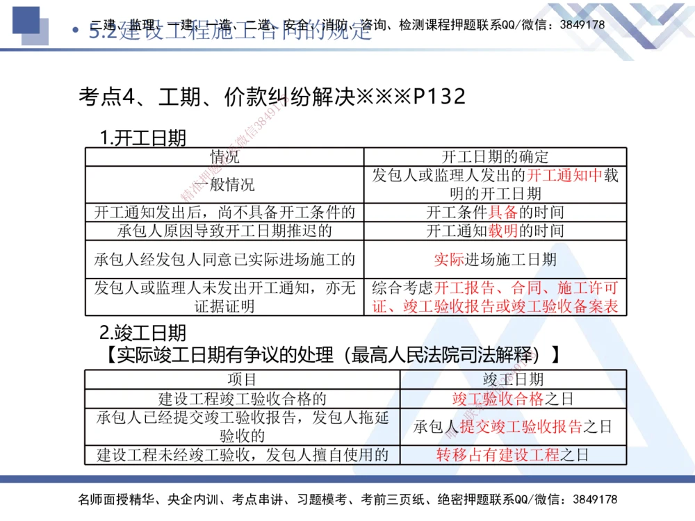 02.2025刘颖-恒考点精析（赢跑课）-法规2_2026年一建法规_2025年一建法规SVIP_02-基础精讲✿高端面授✿深度强化_03-法规《恒考点精析课》刘颖HX_讲义