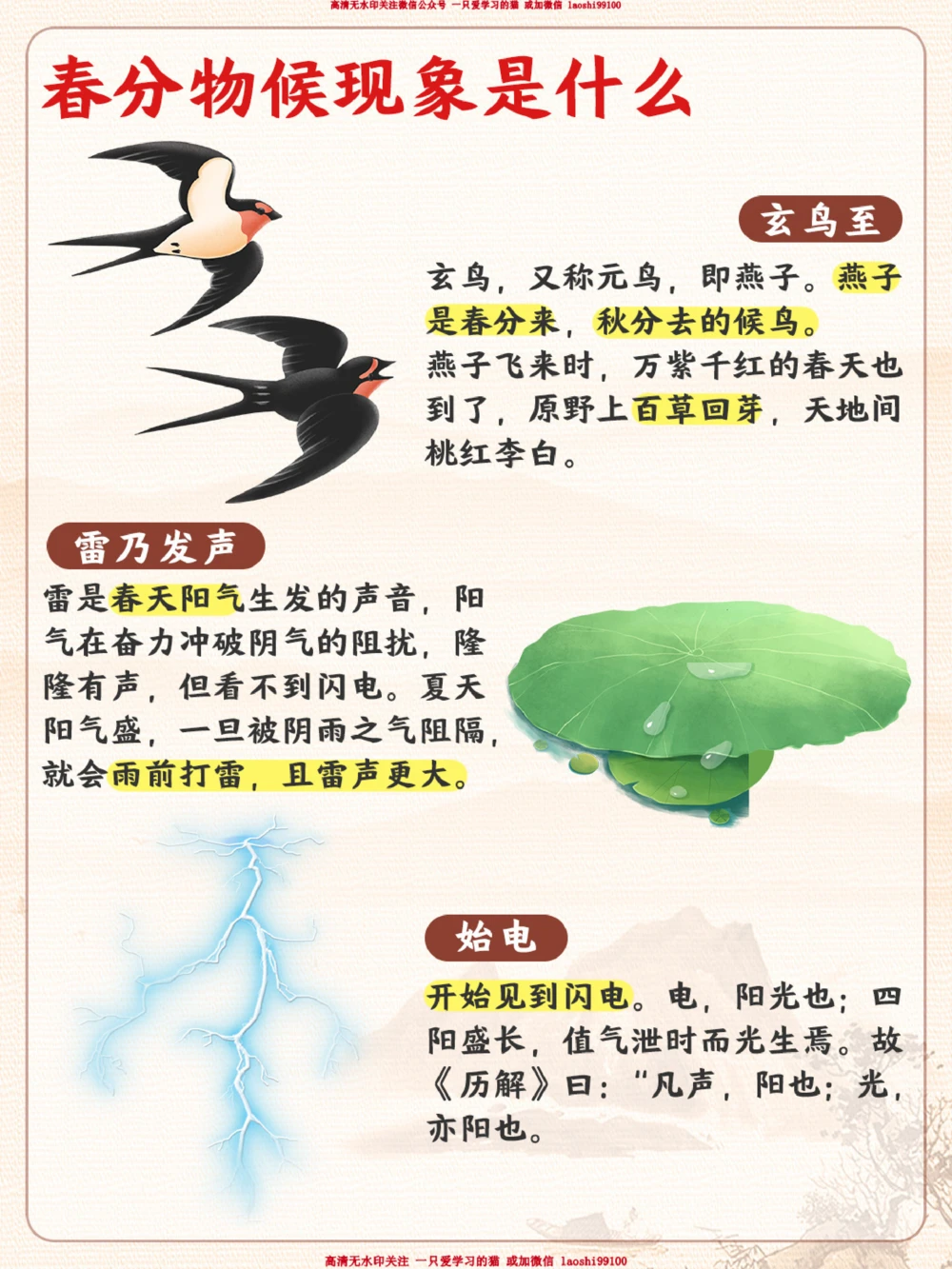 节气科普-春分时节，昼夜均而寒暑平！_2025抖音最火小学全科全年级资料大全集超完整版_小学常识VIP资源禁止外传