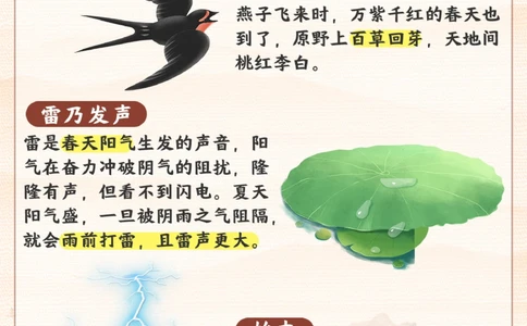 节气科普-春分时节，昼夜均而寒暑平！_2025抖音最火小学全科全年级资料大全集超完整版_小学常识VIP资源禁止外传