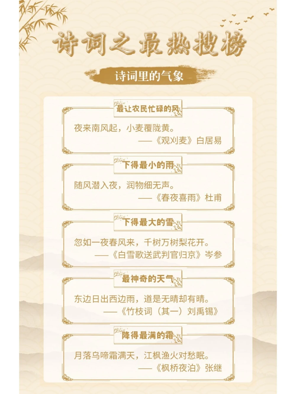 趣味学古诗！诗词之最&ldquo;热搜榜&rdquo;（下）_中小学精品资料(高清可打印)_古诗词大全集281份高清资料整理版