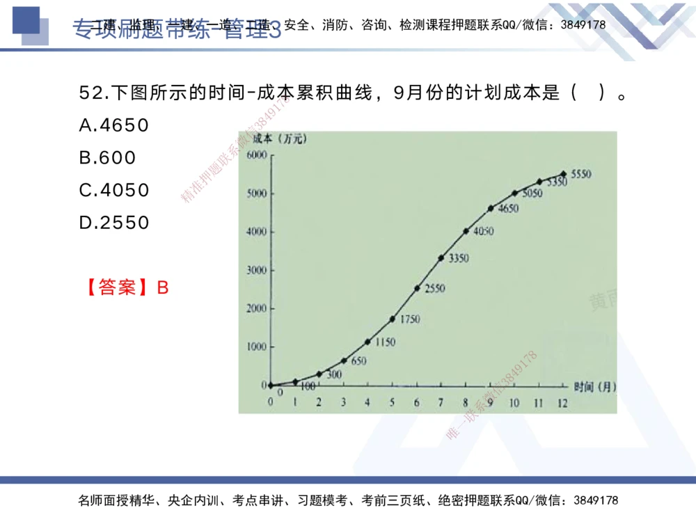 03.2025黄雨诗-专项刷题带练-管理3_2026年一级建造师_2026年一建管理_2025年一建管理SVIP_03-习题精析✿实战特训✿模考通关_44-管理《专项刷题带练》黄雨诗HX_讲义