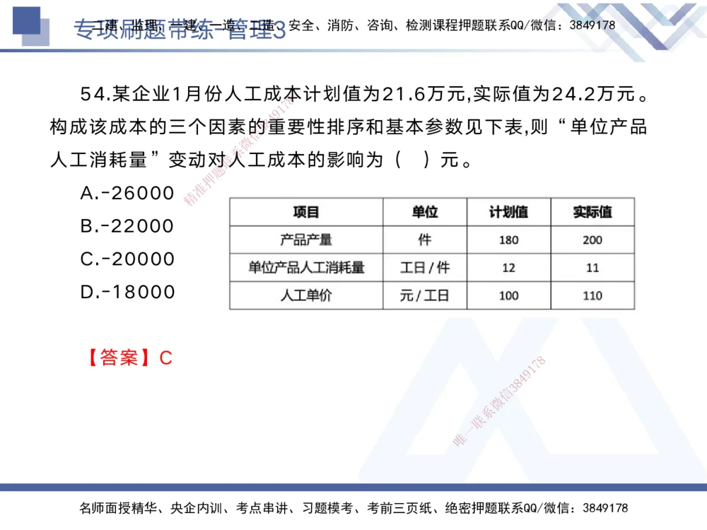 03.2025黄雨诗-专项刷题带练-管理3_2026年一级建造师_2026年一建管理_2025年一建管理SVIP_03-习题精析✿实战特训✿模考通关_44-管理《专项刷题带练》黄雨诗HX_讲义
