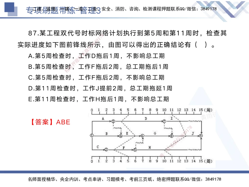 03.2025黄雨诗-专项刷题带练-管理3_2026年一级建造师_2026年一建管理_2025年一建管理SVIP_03-习题精析✿实战特训✿模考通关_44-管理《专项刷题带练》黄雨诗HX_讲义