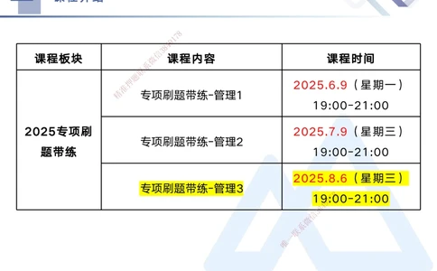 03.2025黄雨诗-专项刷题带练-管理3_2026年一级建造师_2026年一建管理_2025年一建管理SVIP_03-习题精析✿实战特训✿模考通关_44-管理《专项刷题带练》黄雨诗HX_讲义