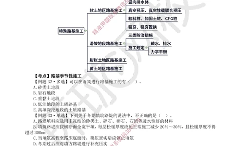 03.2025一建公路精题必练-第3讲-第1章路基工程（3）_2026年一级建造师_2026年一建公路_2025年一建公路SVIP_03-习题精析✿实战特训✿模考通关_19-公路《精题必练班》吴然HQ