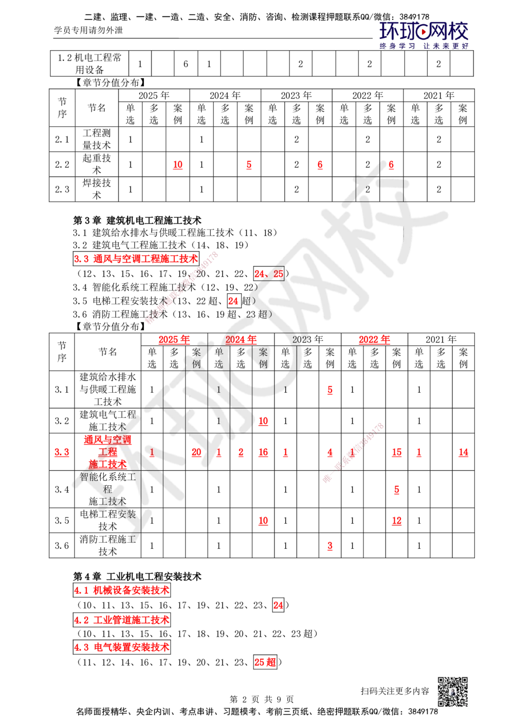 01.第1讲-11金属材料的分类及应用（1）_2026年一级建造师_2026年一建机电_2026年一建机电SVIP_2026一建机电SVIP_02-基础精讲✿高端面授✿深度强化_苏婷_讲义