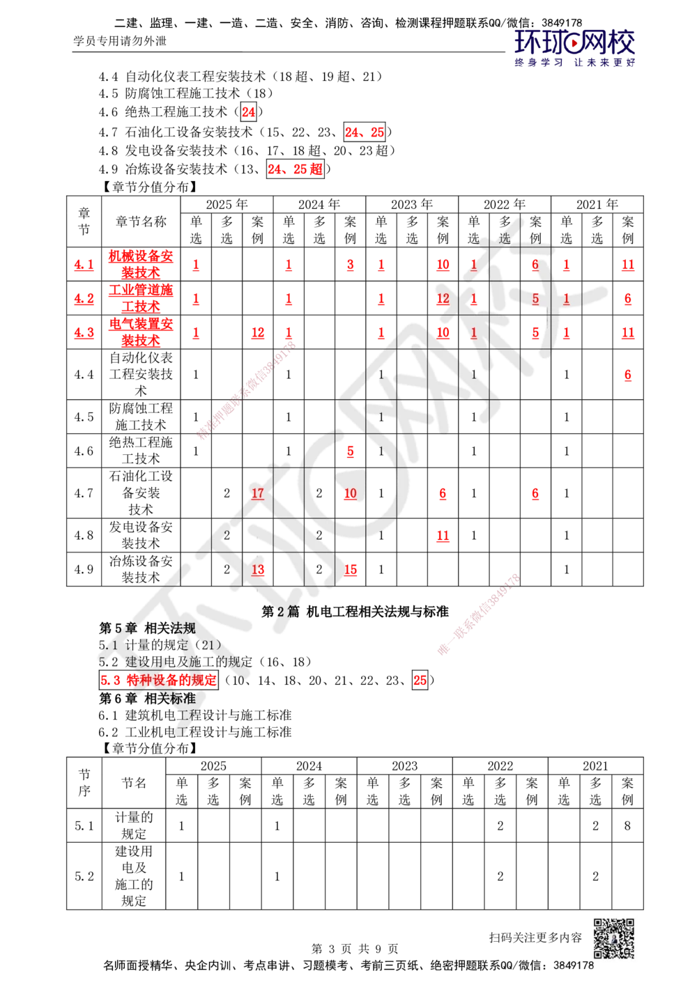 01.第1讲-11金属材料的分类及应用（1）_2026年一级建造师_2026年一建机电_2026年一建机电SVIP_2026一建机电SVIP_02-基础精讲✿高端面授✿深度强化_苏婷_讲义