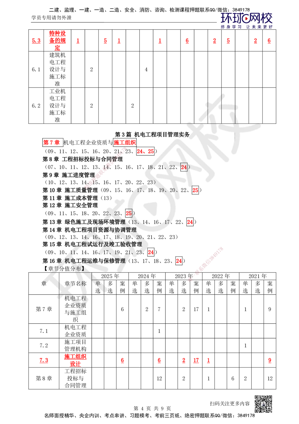 01.第1讲-11金属材料的分类及应用（1）_2026年一级建造师_2026年一建机电_2026年一建机电SVIP_2026一建机电SVIP_02-基础精讲✿高端面授✿深度强化_苏婷_讲义