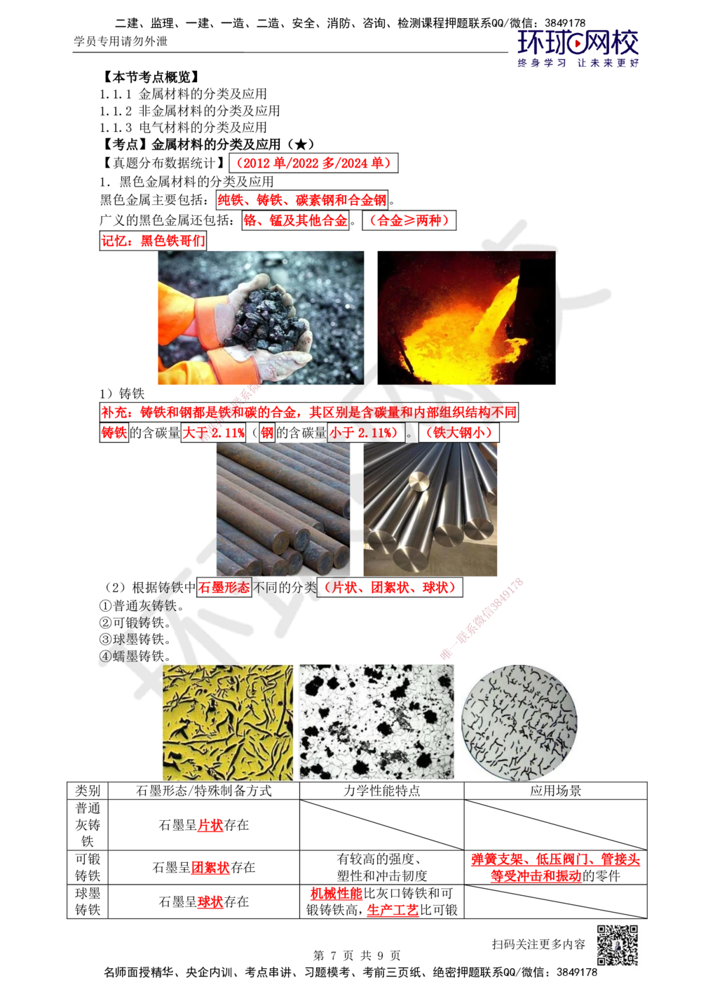 01.第1讲-11金属材料的分类及应用（1）_2026年一级建造师_2026年一建机电_2026年一建机电SVIP_2026一建机电SVIP_02-基础精讲✿高端面授✿深度强化_苏婷_讲义