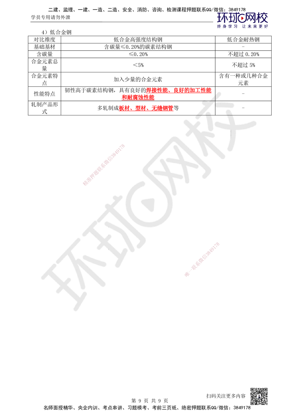 01.第1讲-11金属材料的分类及应用（1）_2026年一级建造师_2026年一建机电_2026年一建机电SVIP_2026一建机电SVIP_02-基础精讲✿高端面授✿深度强化_苏婷_讲义