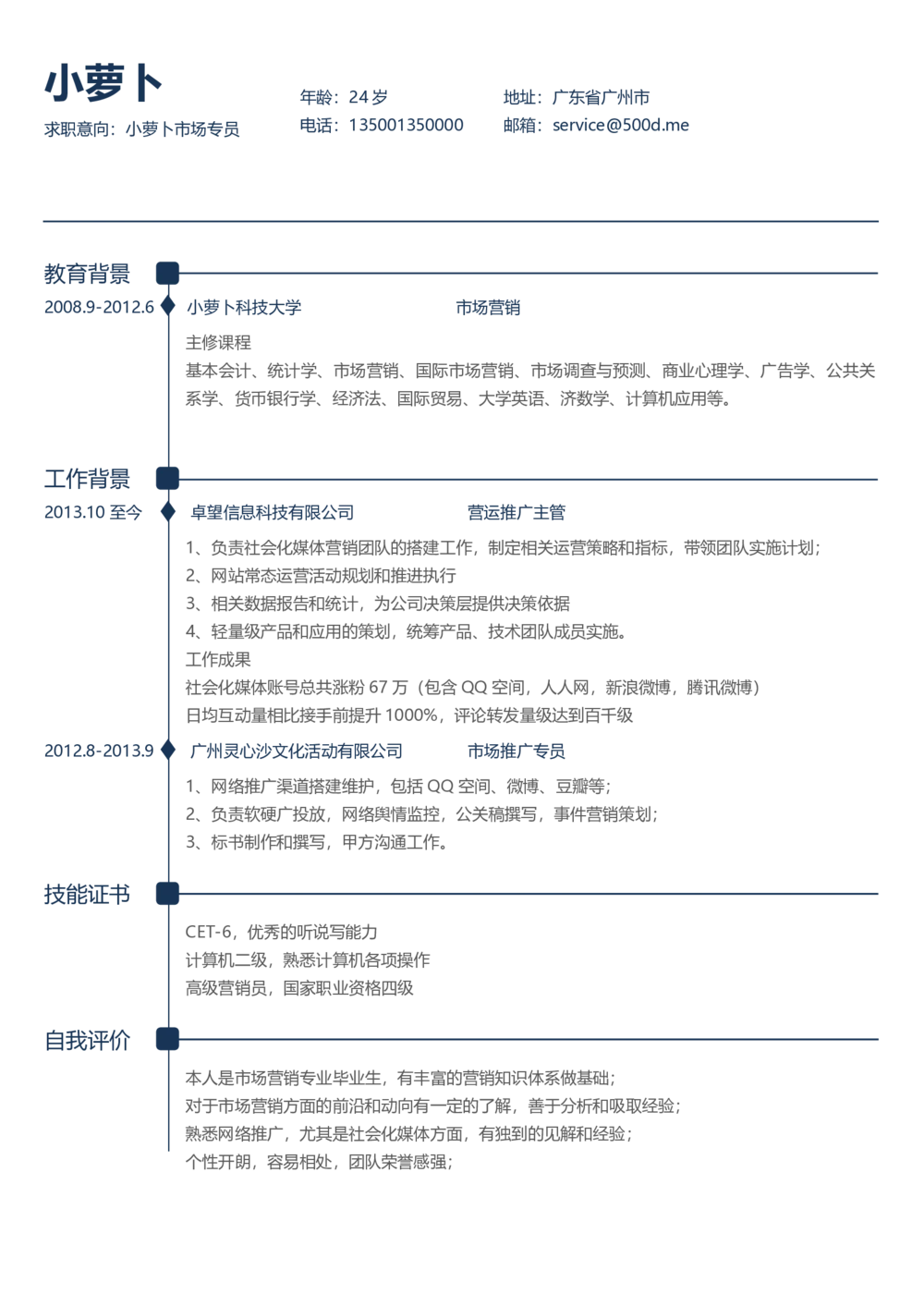 37_26考研复试_10考研复试资料25_2025考研复试简历124款_106单页简历模板