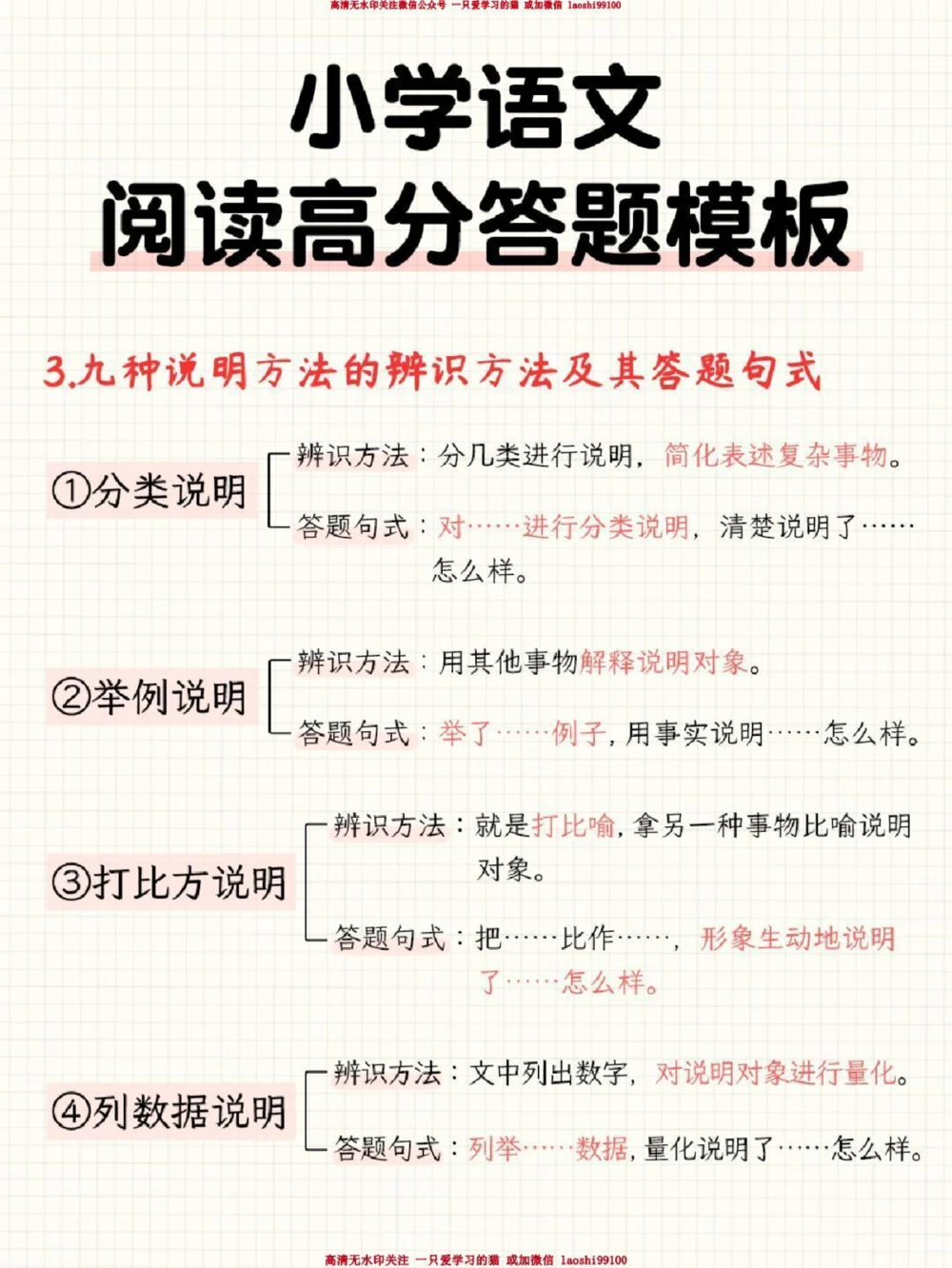 模板-小学语文阅读高分答题模板_2025抖音最火小学全科全年级资料大全集超完整版_小学语文VIP资源禁止外传