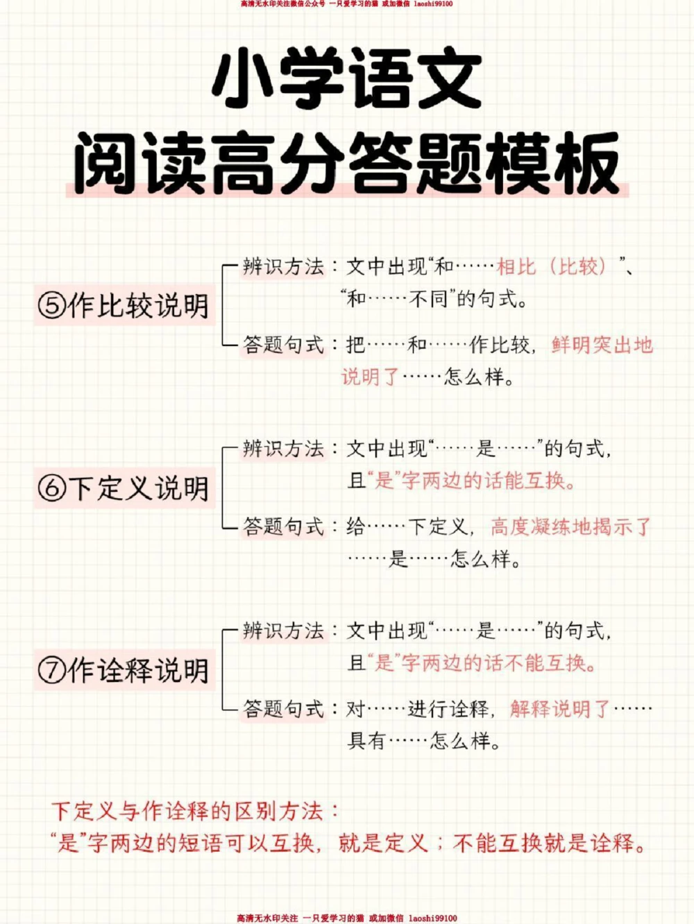 模板-小学语文阅读高分答题模板_2025抖音最火小学全科全年级资料大全集超完整版_小学语文VIP资源禁止外传