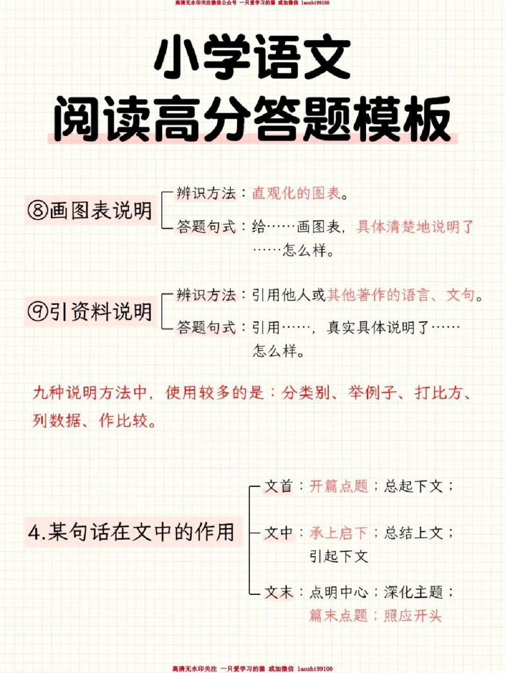 模板-小学语文阅读高分答题模板_2025抖音最火小学全科全年级资料大全集超完整版_小学语文VIP资源禁止外传