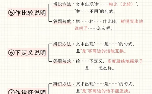 模板-小学语文阅读高分答题模板_2025抖音最火小学全科全年级资料大全集超完整版_小学语文VIP资源禁止外传