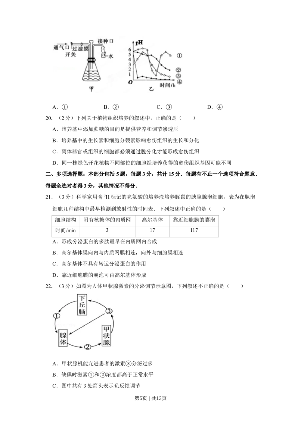 2008年高考生物试卷（江苏）（空白卷）_生物历年高考真题_新&middot;Word版2008-2025&middot;高考生物真题_生物（按试卷类型分类）2008-2025_自主命题卷&middot;生物（2008-2025）_江苏自主命题&middot;生物（2008-2025）