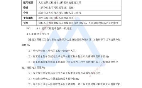 07.2025杜诗乐-考前拔分速成-第4章建设工程发承包法律制度1_2026年一建法规_2025年一建法规SVIP_04-冲刺串讲✿考点强化✿小灶集训_12-法规《考前拔分速成》杜诗乐HX_讲义
