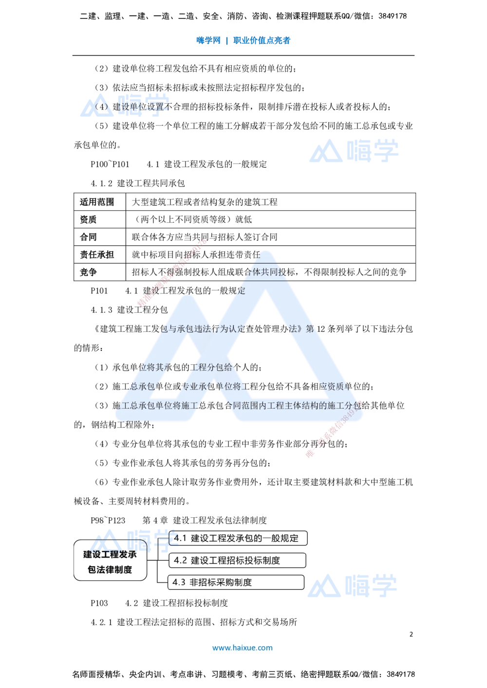 07.2025杜诗乐-考前拔分速成-第4章建设工程发承包法律制度1_2026年一建法规_2025年一建法规SVIP_04-冲刺串讲✿考点强化✿小灶集训_12-法规《考前拔分速成》杜诗乐HX_讲义