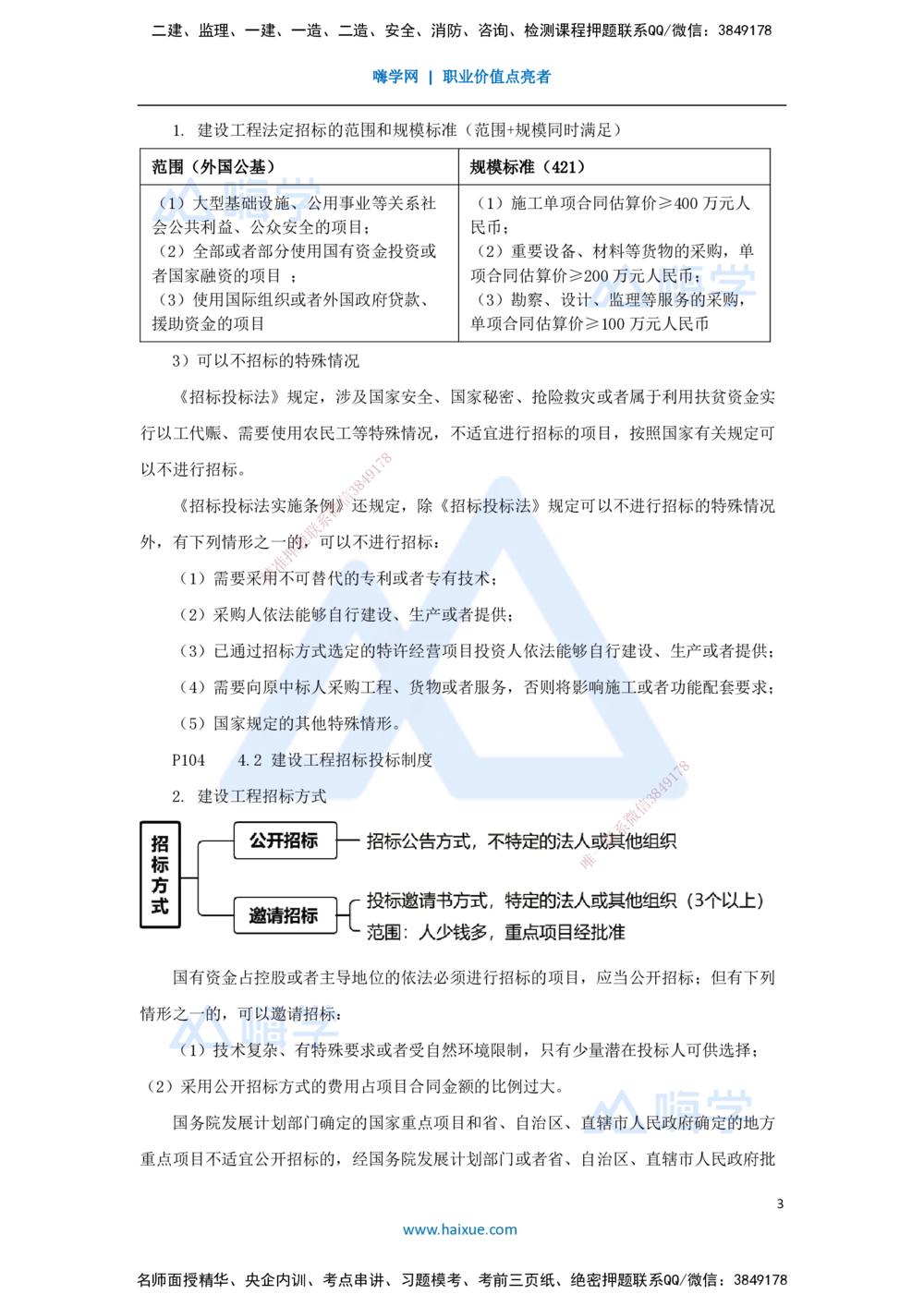 07.2025杜诗乐-考前拔分速成-第4章建设工程发承包法律制度1_2026年一建法规_2025年一建法规SVIP_04-冲刺串讲✿考点强化✿小灶集训_12-法规《考前拔分速成》杜诗乐HX_讲义
