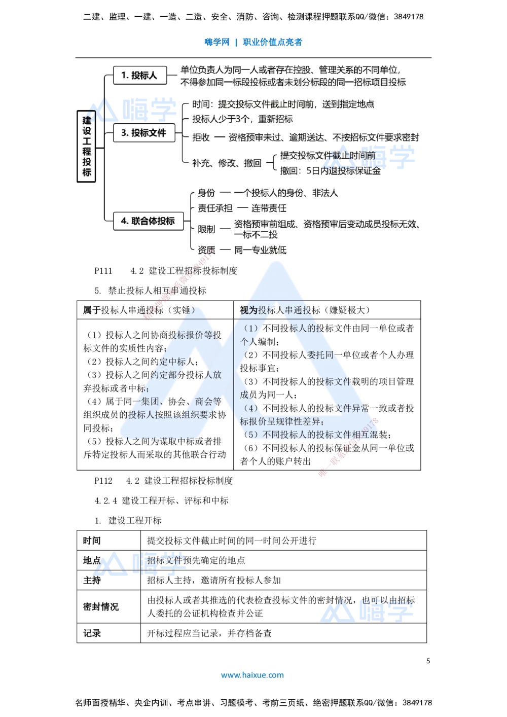 07.2025杜诗乐-考前拔分速成-第4章建设工程发承包法律制度1_2026年一建法规_2025年一建法规SVIP_04-冲刺串讲✿考点强化✿小灶集训_12-法规《考前拔分速成》杜诗乐HX_讲义