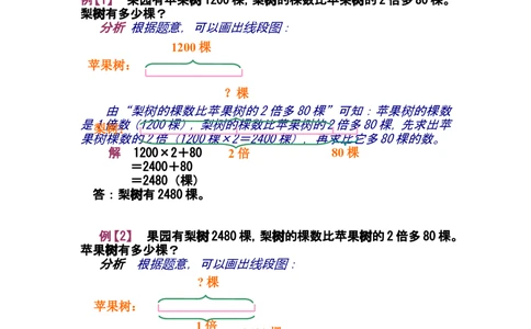 第十讲简单的倍数问题_小学奥数举一反三1-6年级相关课程_奥数分专题题型与解题思路_小学奥数知识讲解