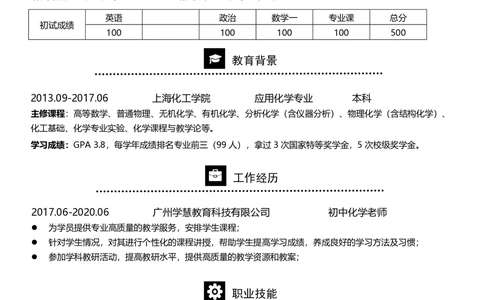 化学化工_26考研复试_考研复试资料合集26_考研复试简历124款_按专业分类