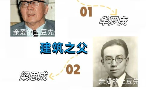 这才是我们真正的大明星，你们都认识吗？_中小学精品资料(高清可打印)_常识知识大全集140份高清资料整理版