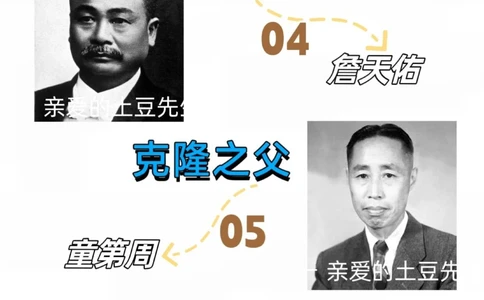 这才是我们真正的大明星，你们都认识吗？_中小学精品资料(高清可打印)_常识知识大全集140份高清资料整理版